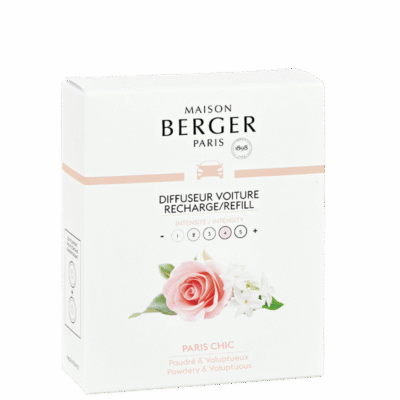 Recarga Difusor Carro Paris Chic