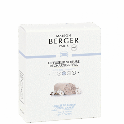 Recarga Difusor Carro Caresse de Coton