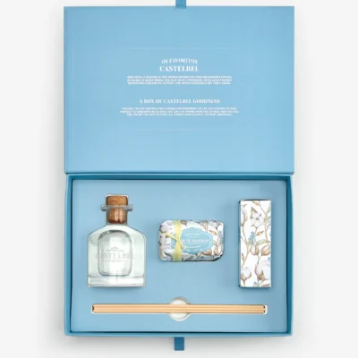 Coffret Gift Set Flor de Algodão