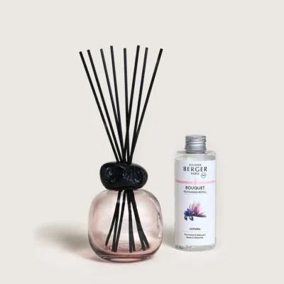 Difusor Bouquet Mineral Rose Noire